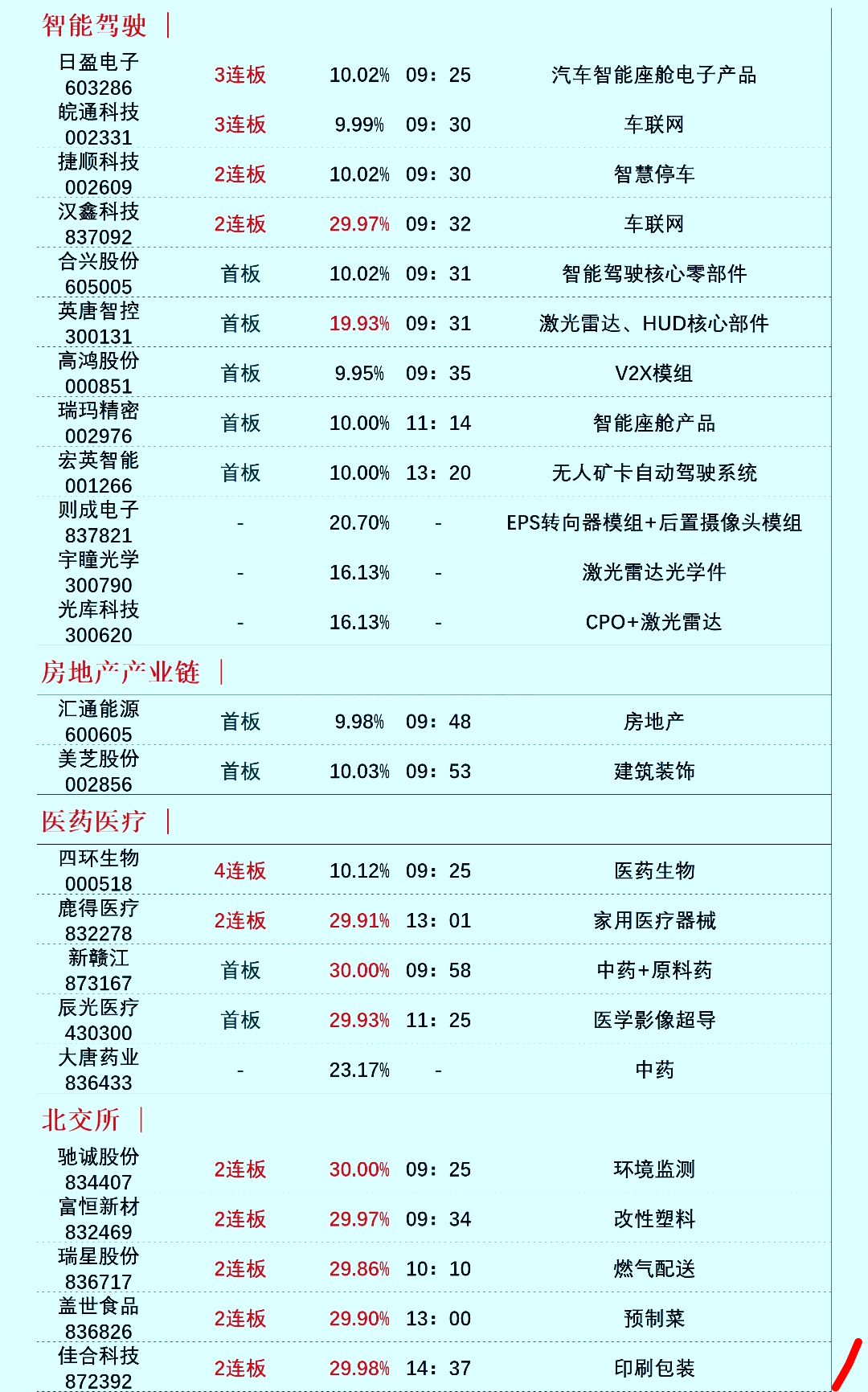 皖通科技公司最新资讯(皖通科技动荡不止,今年恐面临商誉暴雷)下载