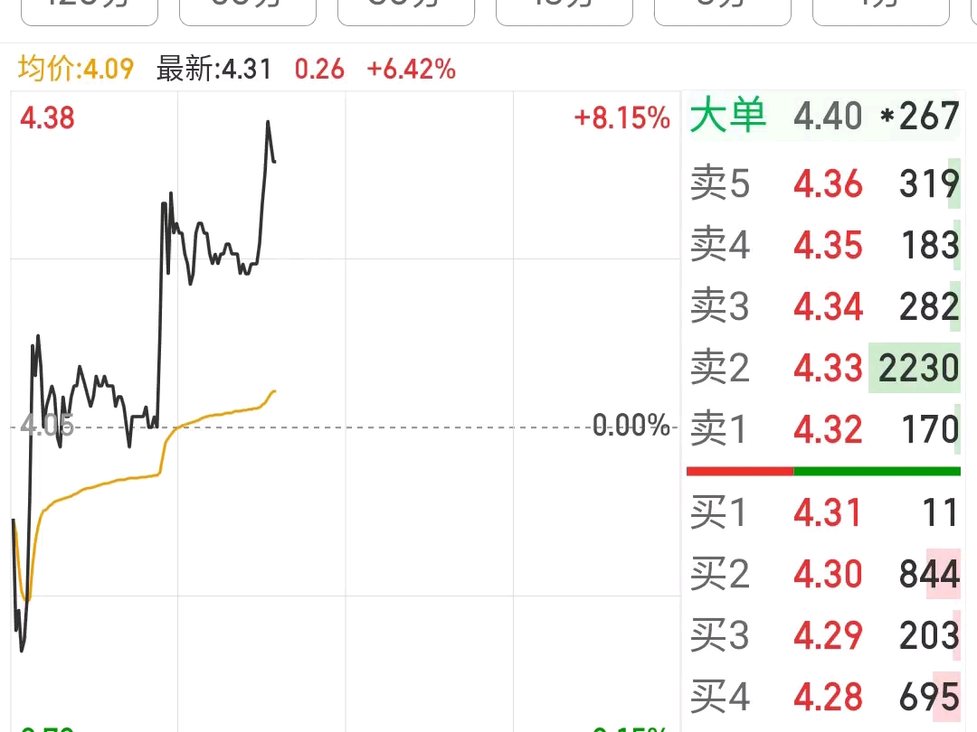 皖通科技公司最新资讯(皖通科技动荡不止,今年恐面临商誉暴雷)下载