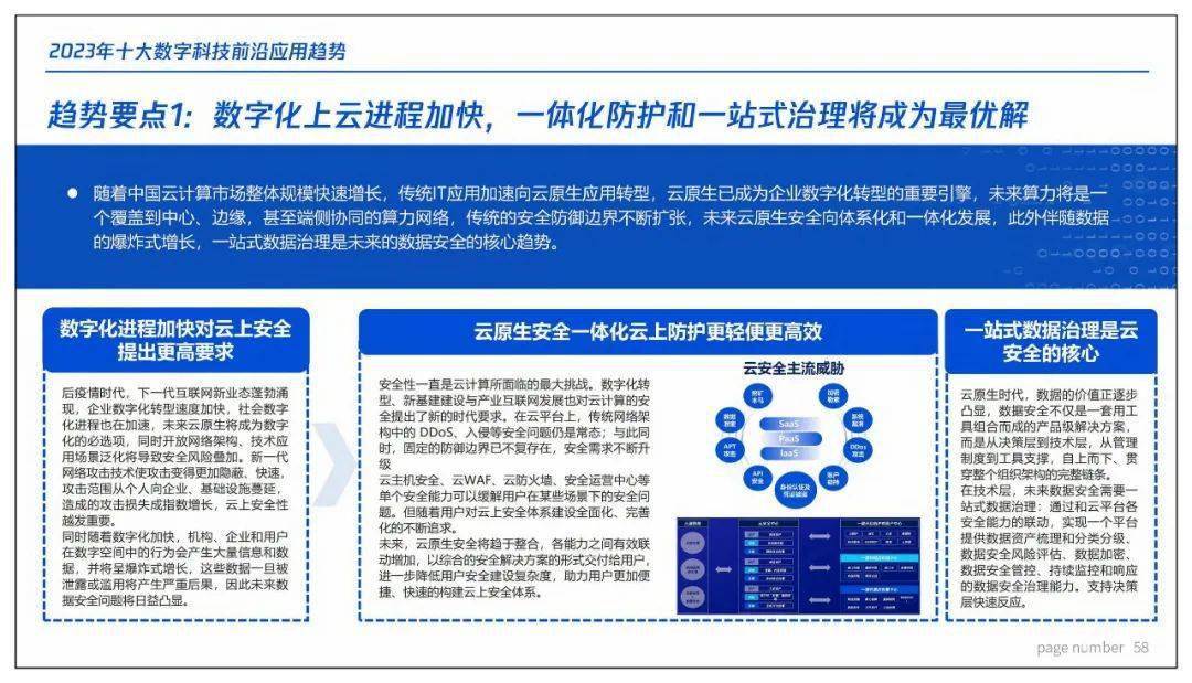 科技前沿资讯软件(科技前沿资迅)下载