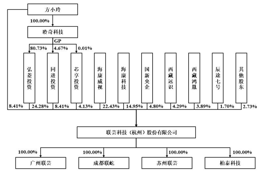 2021年6月科技资讯(2021年科技方面的新闻)下载