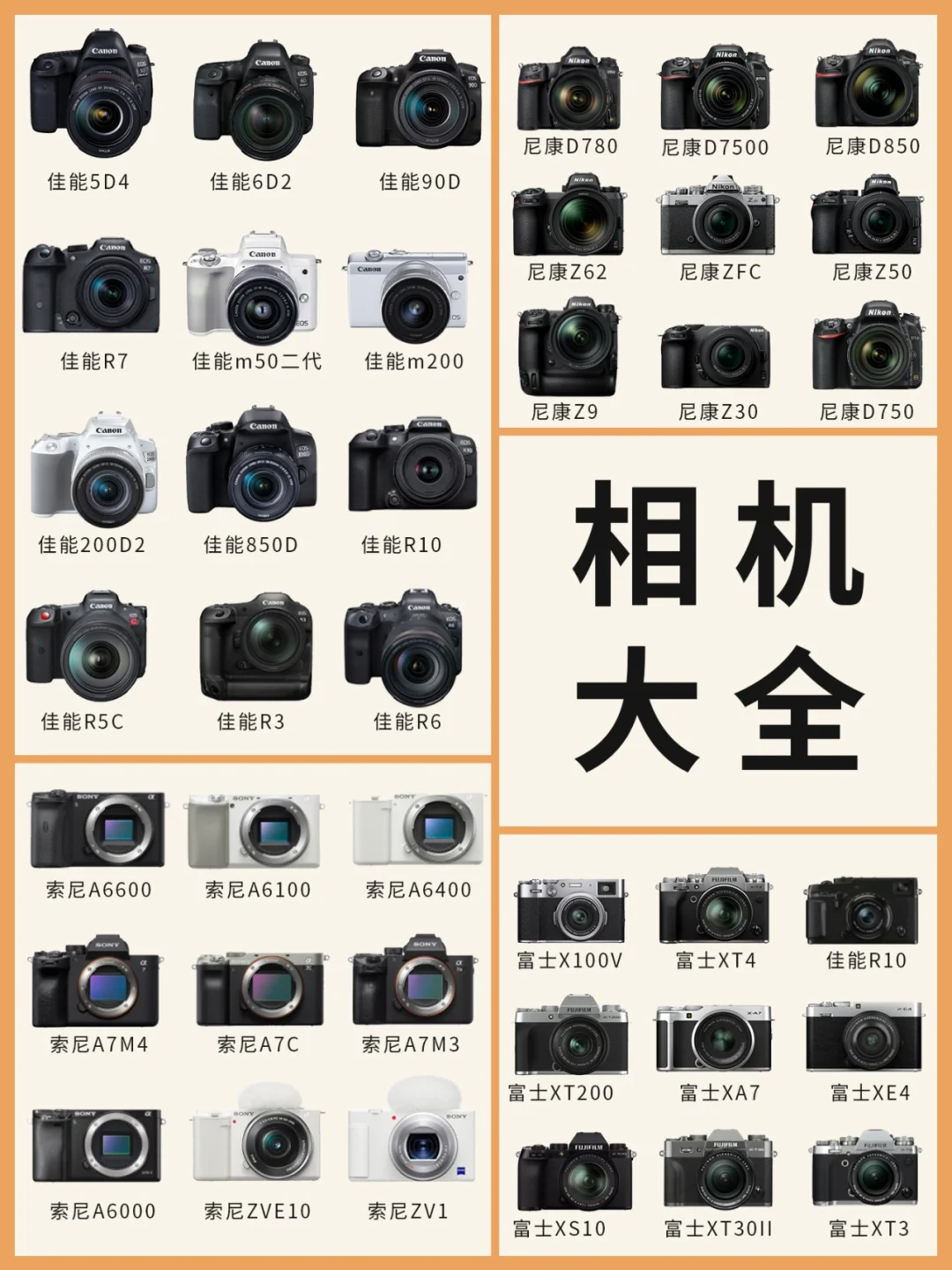 6d2索尼科技资讯(sony d6cpro)下载