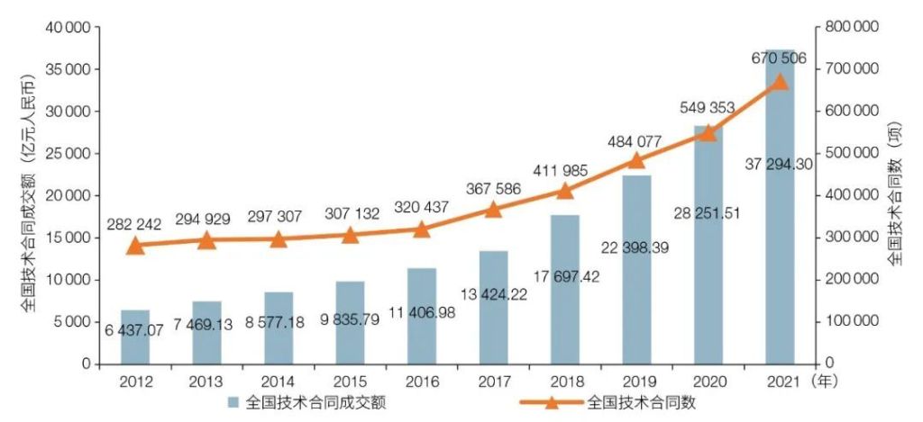 未来的科技资讯(未来科技都有什么)下载