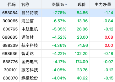 晶品科技资讯怎么样啊(晶品科技资讯怎么样啊可靠吗)下载