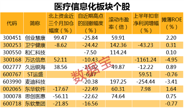 科技医疗资讯官网查询(科技医疗资讯官网查询入口)下载