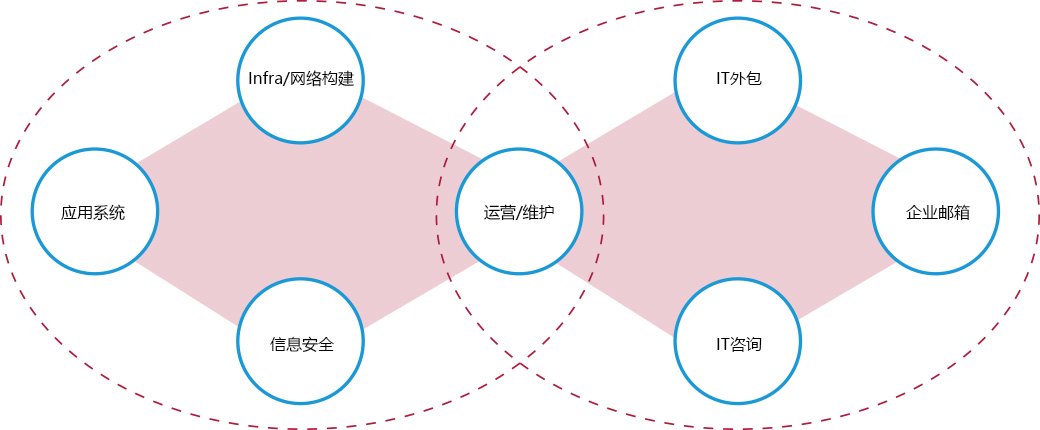 每日科技资讯系统(每日科技资讯系统客服电话)下载