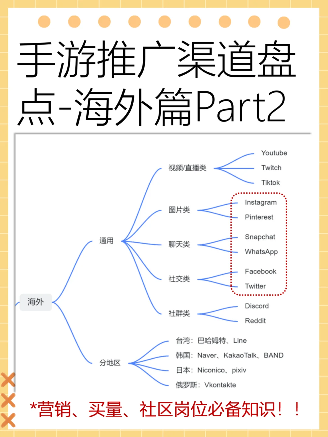 手游推广系统(手游推广系统有哪些)下载