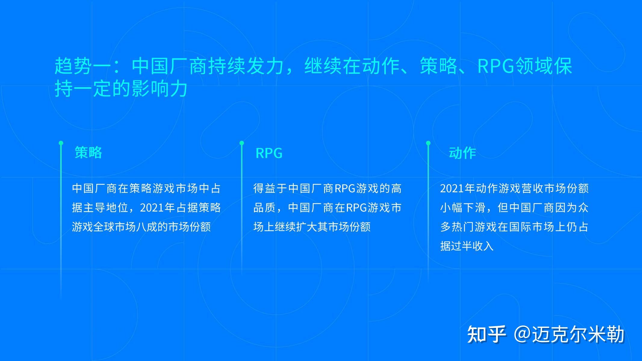 手游的趋势(手游的发展现状及未来趋势)下载