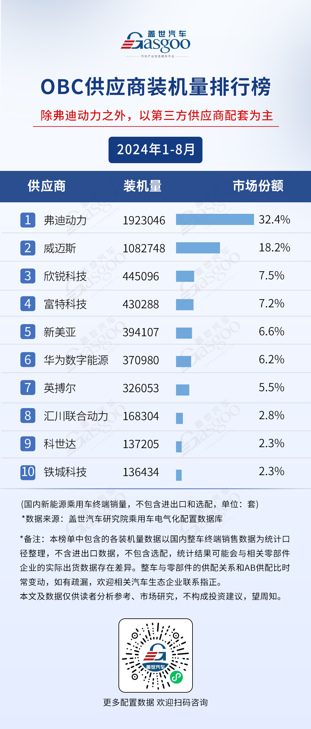 科技资讯刊物排名榜单(科技资讯杂志属于国家级还是省级期刊)下载