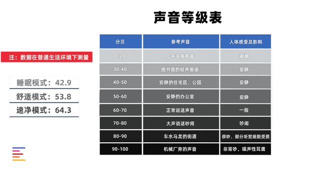 科技资讯测评(科技测评app)下载