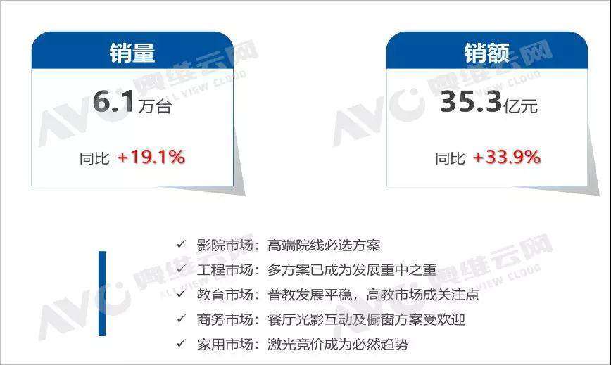 科技资讯的新发展趋势(科技资讯的新发展趋势包括)下载