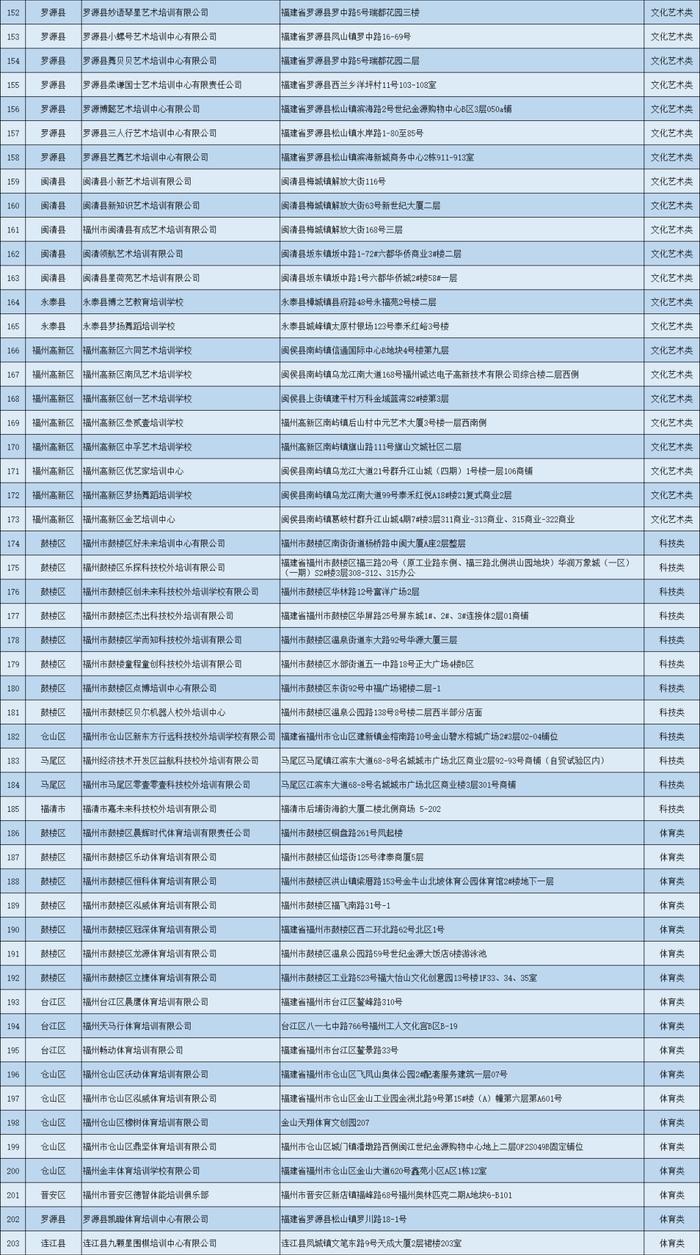 科技资讯的主管单位(科技资讯是什么级别期刊)下载