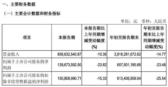 问道变态版手游(问道变态版手游无限元宝怎么下载)下载