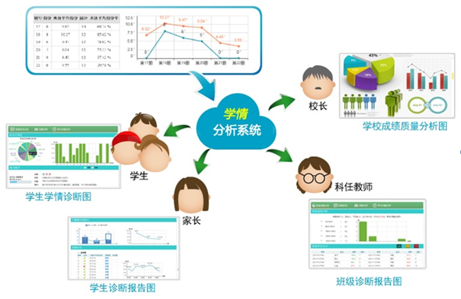 教育资讯科技(教育科技信息有限公司)下载