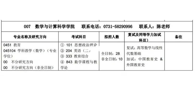 湖南科技大学资讯电话(湖南科技大学的电话号码是多少)下载