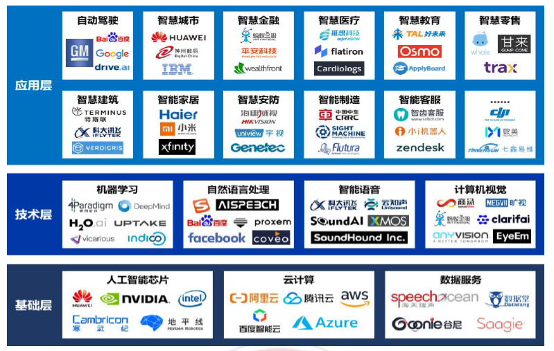 资讯科技专业世界排名(资讯科技学院是什么专业)下载