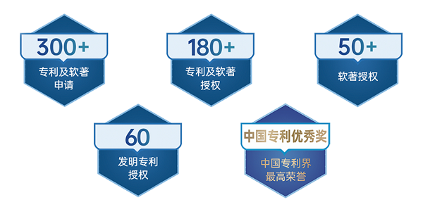 资讯科技专业世界排名(资讯科技学院是什么专业)下载