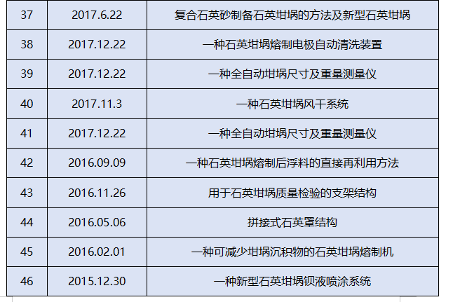 欧晶科技最新资讯网(欧晶科技最新资讯网址)下载