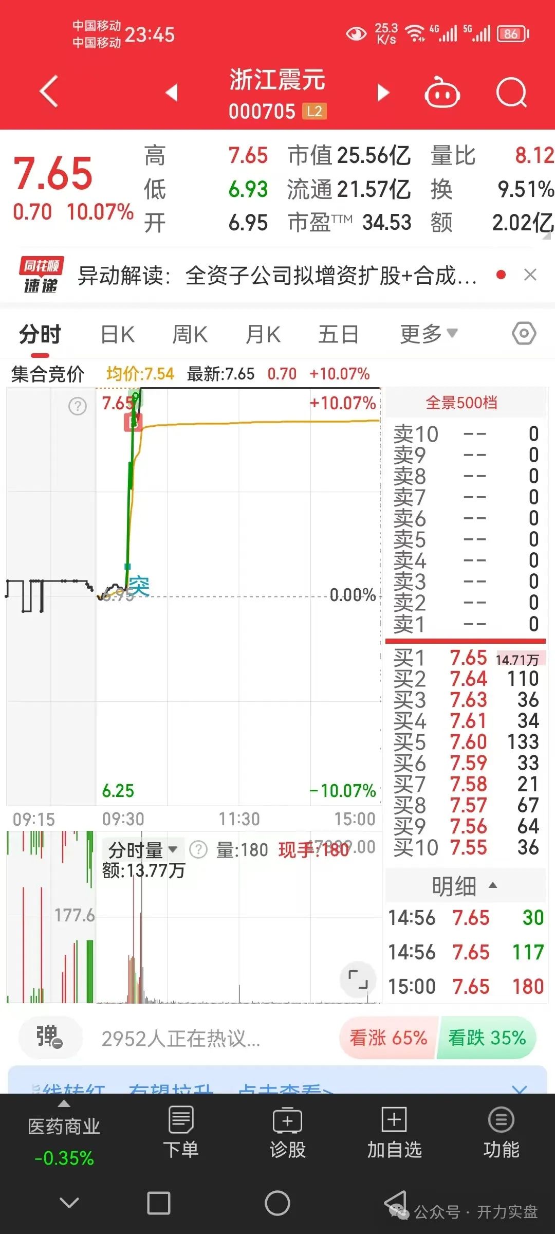 金富科技中签率资讯(新股申购中签率一览表最新)下载