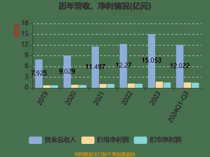 美埃科技资讯电话多少啊(美埃中国埃科净化厂怎么样)下载