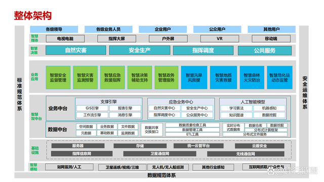 未下载应用联网管理(应用未安装请联系网管)下载