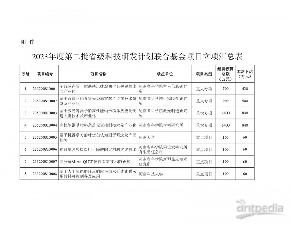 1月18日科技资讯(1月18日科技资讯发布会)下载