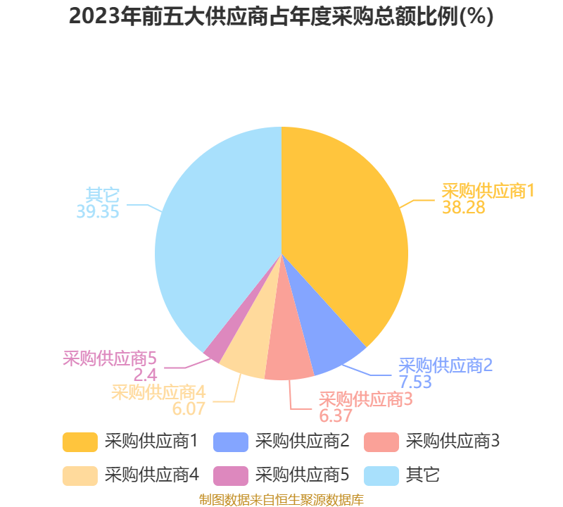 航锦科技资讯(航锦科技新消息)下载