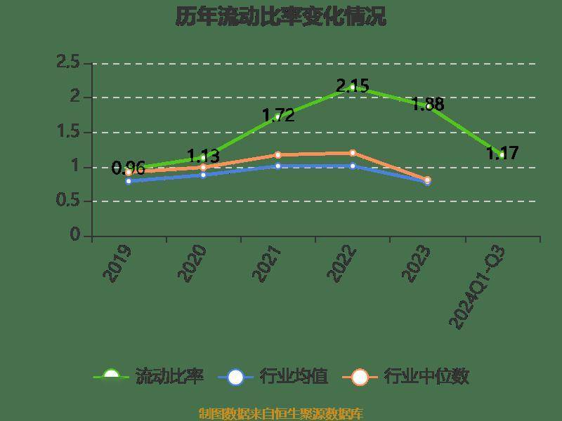 航锦科技资讯(航锦科技新消息)下载