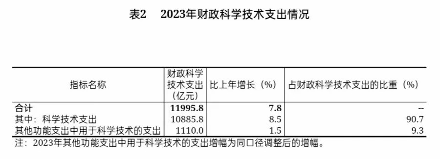 央广网科技资讯(央广网是干什么的)下载