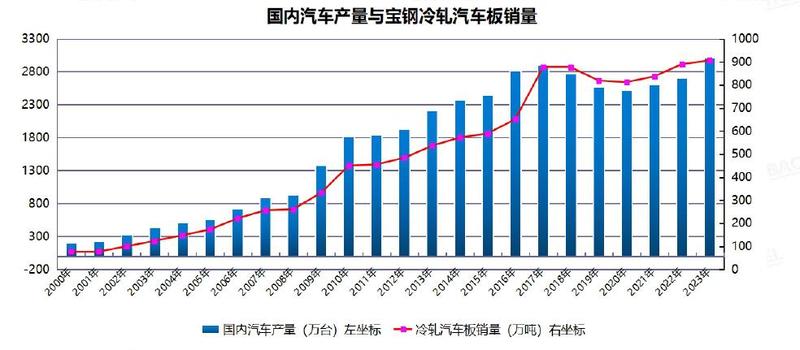 有色金属最新科技资讯(有色金属最新科技资讯报道)下载