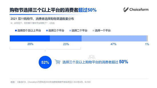 洞见科技资讯(洞见科技公司简介)下载