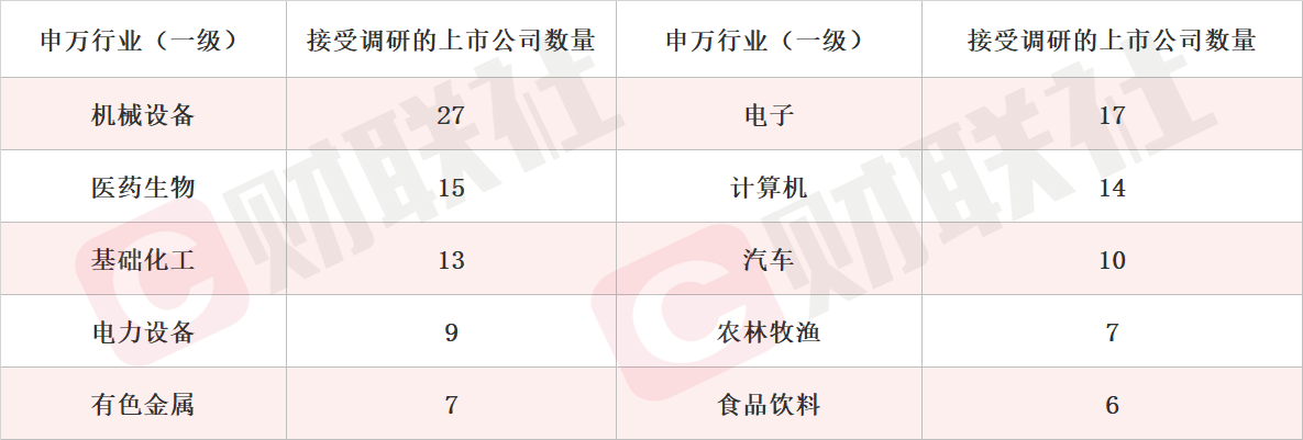 蓝晓科技最新资讯(蓝晓科技最近怎么了)下载