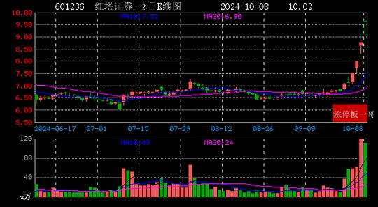 星湖科技最新消息资讯(星湖科技最新消息资讯网)下载