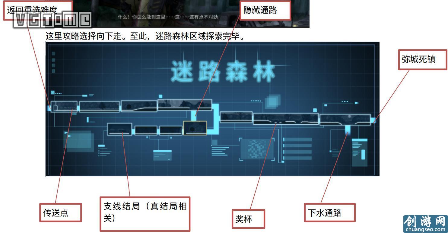 icey手游攻略(icey攻略汐关卡)下载