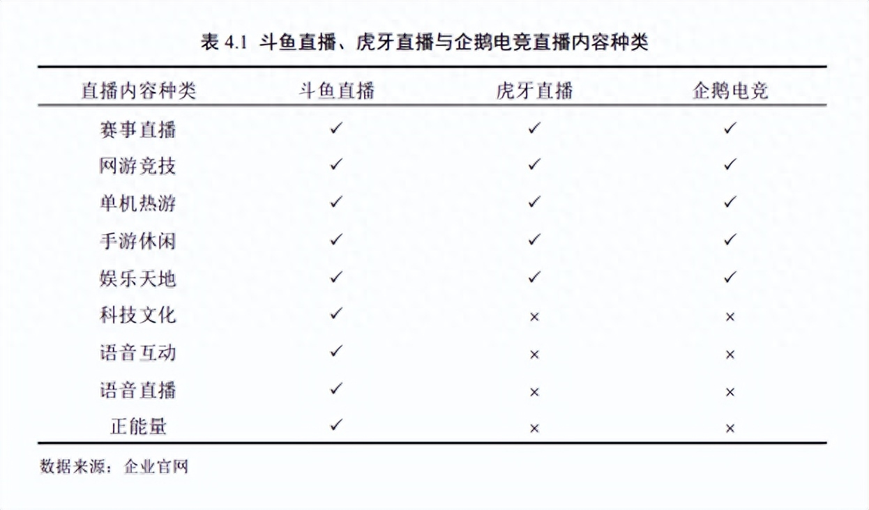 斗鱼直播手游攻略在哪(斗鱼直播手游攻略在哪找)下载