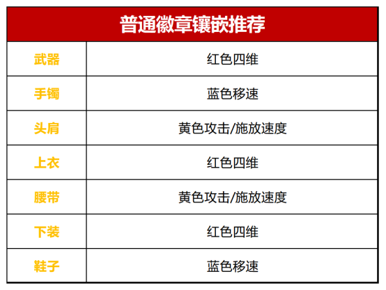 手游可以作弊(手游作弊修改器排行)下载