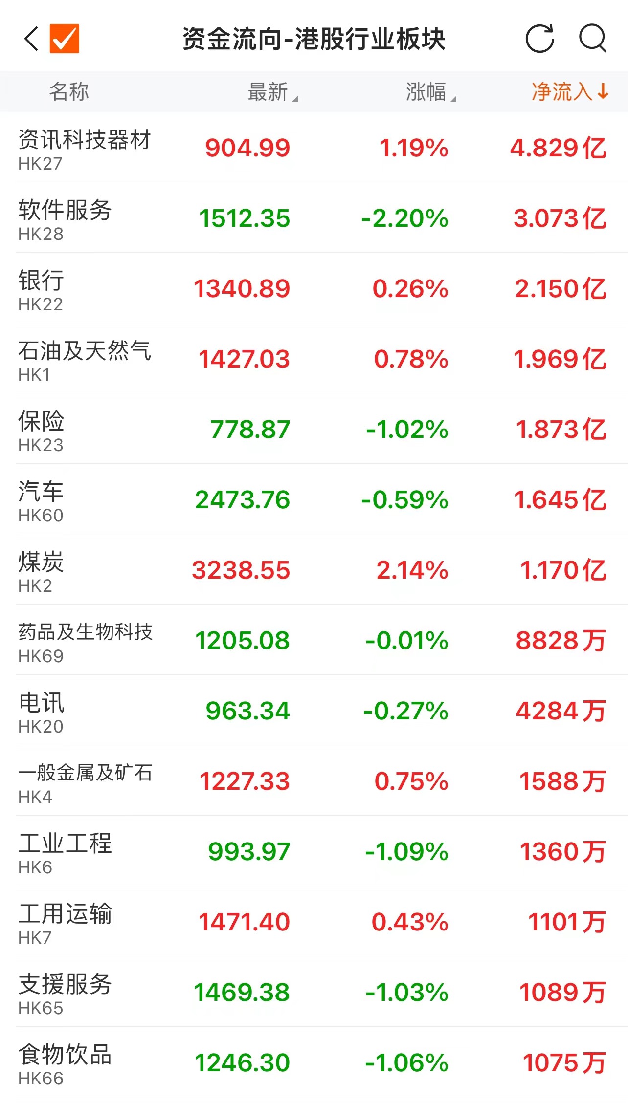 3月8日科技资讯报道(科技新闻2021年3月23日)下载