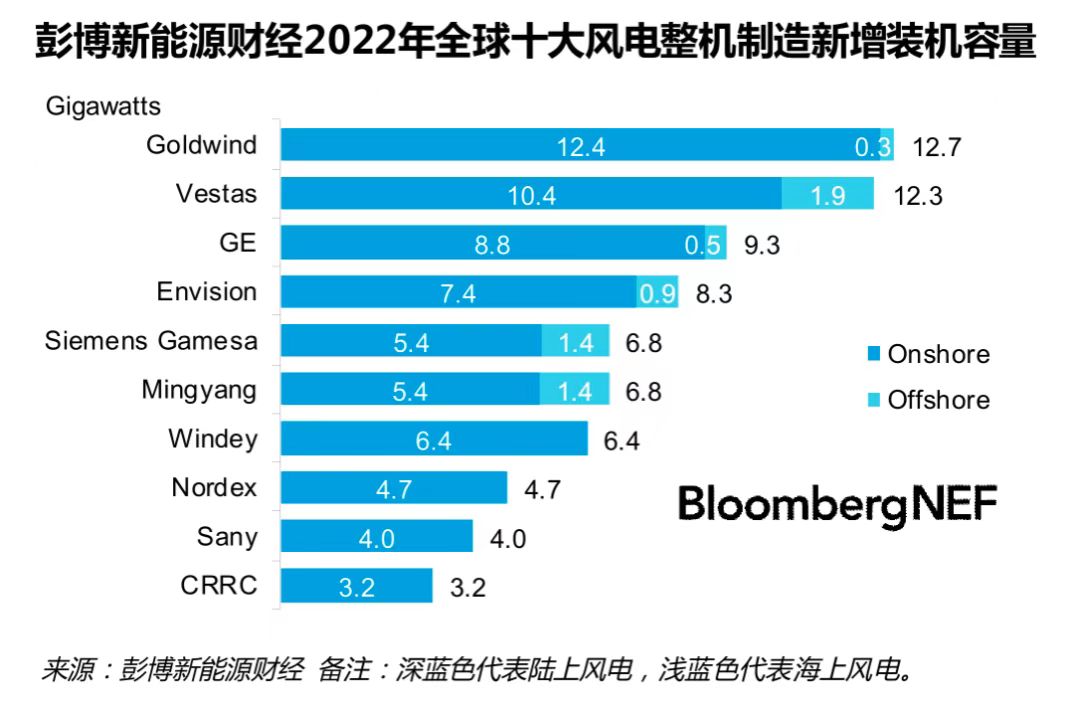 全球科技资讯中心(全球科技资讯中心官网)下载