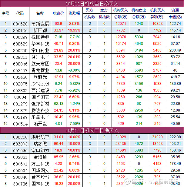 北家远远科技资讯怎么样(北家远远科技资讯怎么样知乎)下载