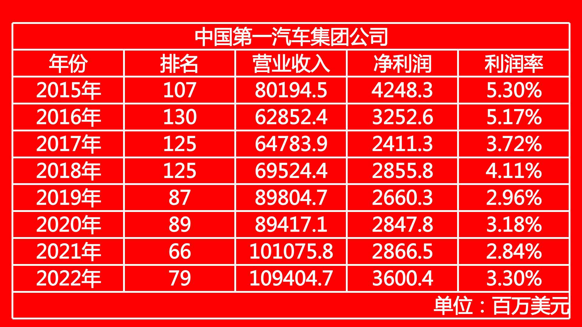 车企科技资讯网官网(车企科技资讯网官网首页)下载