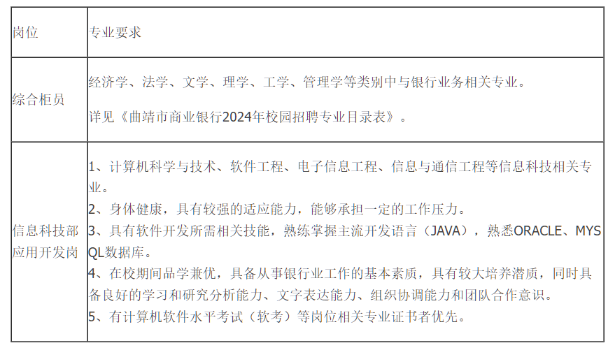 北京科技资讯杂志社招聘(北京科技资讯杂志社招聘信息)下载