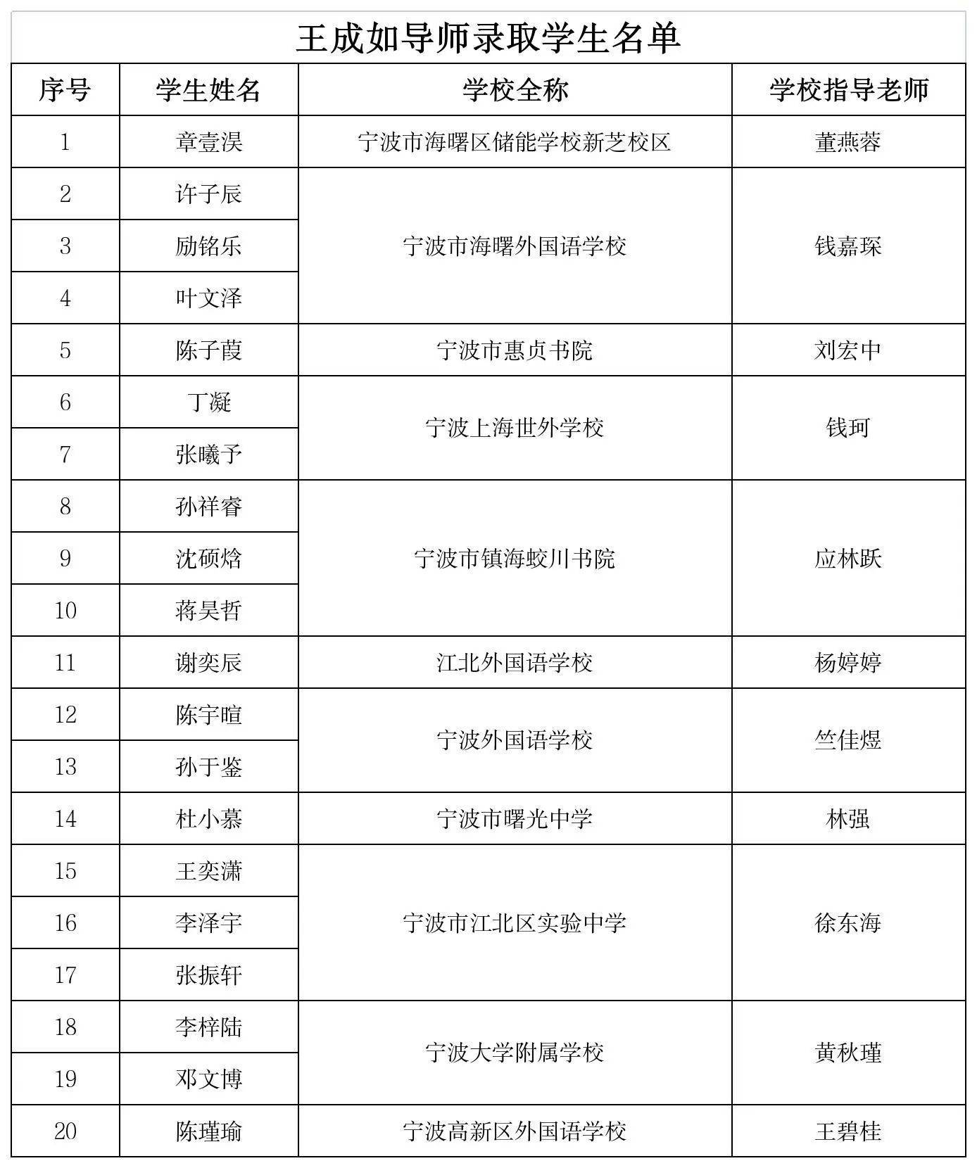 宁波科技资讯平台(宁波科技资讯平台官网)下载