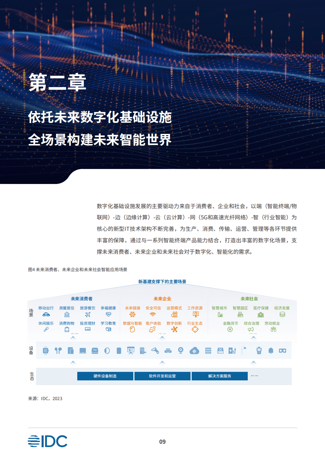 未来应用软件不用下载(未来应用软件不用下载的有哪些)下载