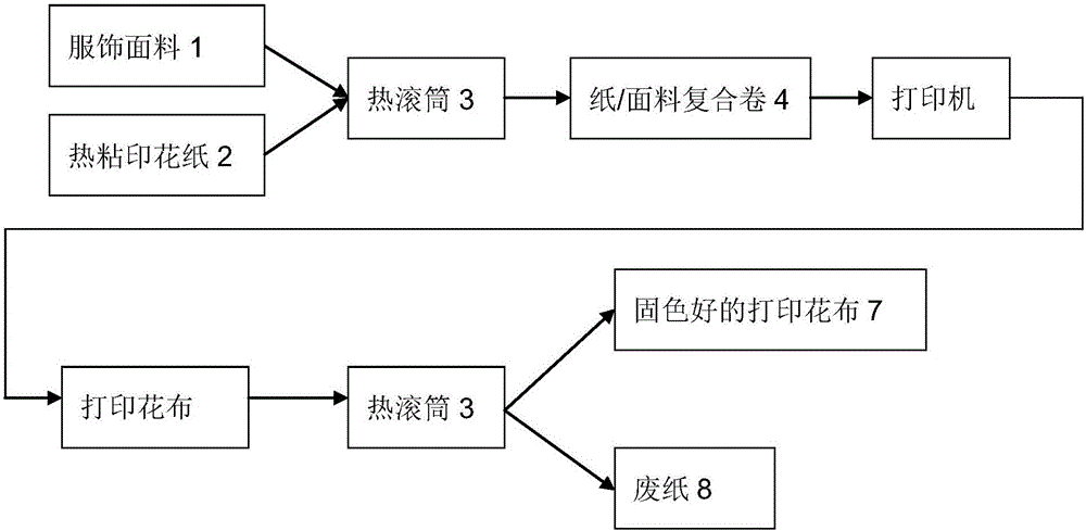 你想不到的科技资讯稿件(你想不到的科技资讯稿件英文)下载