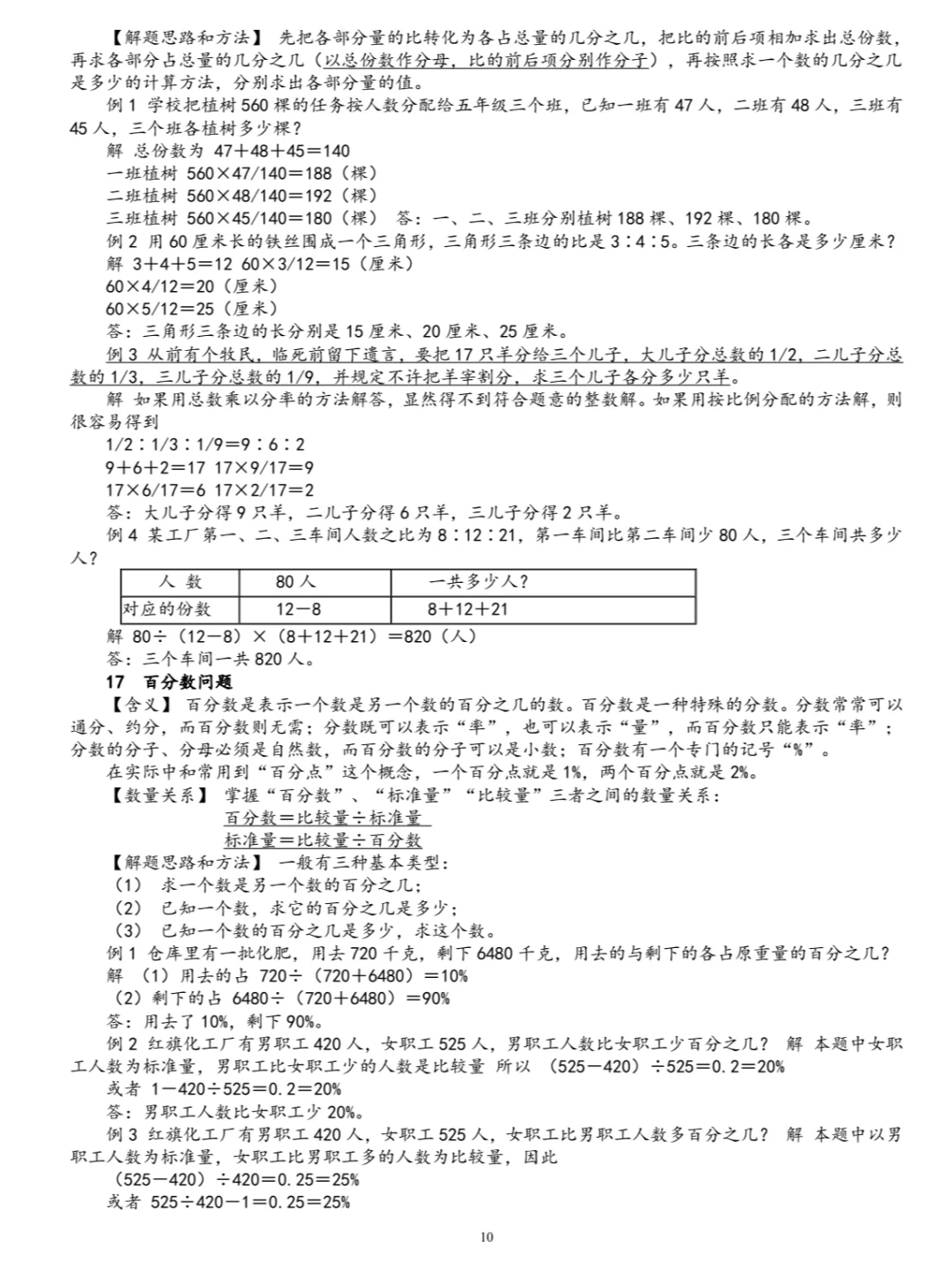 官方应用答案题库下载(2021最新版答案软件)下载