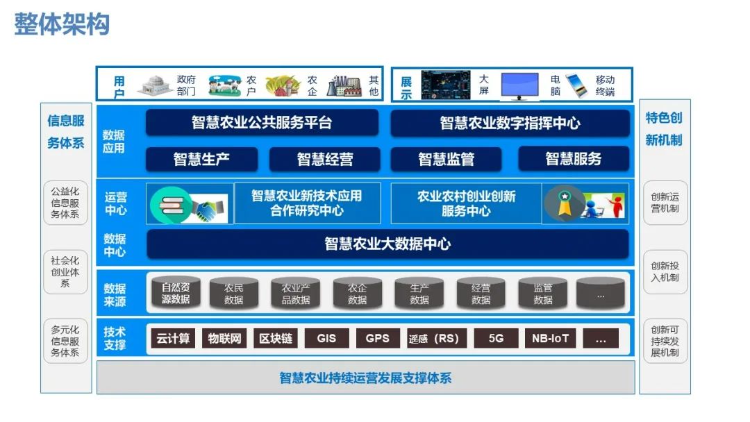 智慧计生应用系统下载(智慧计生用户名跟密码是什么)下载