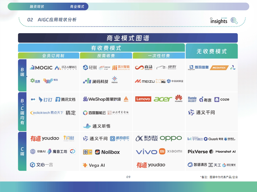 产品应用软件下载(产品软件和应用软件区别)下载