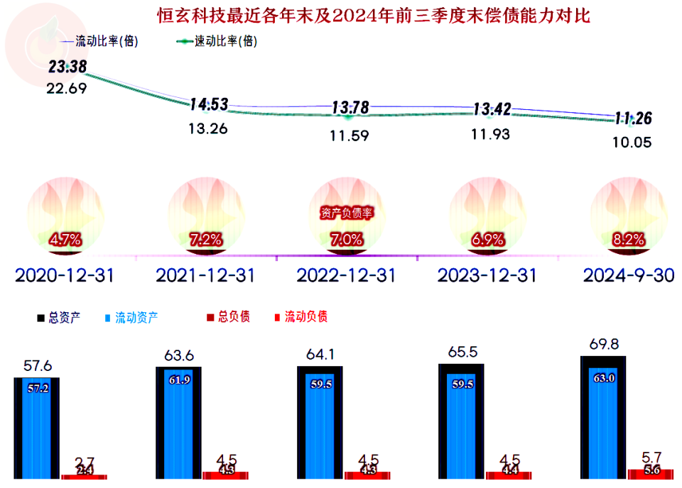 科技资讯网站盈利(科技资讯网站盈利模式)下载