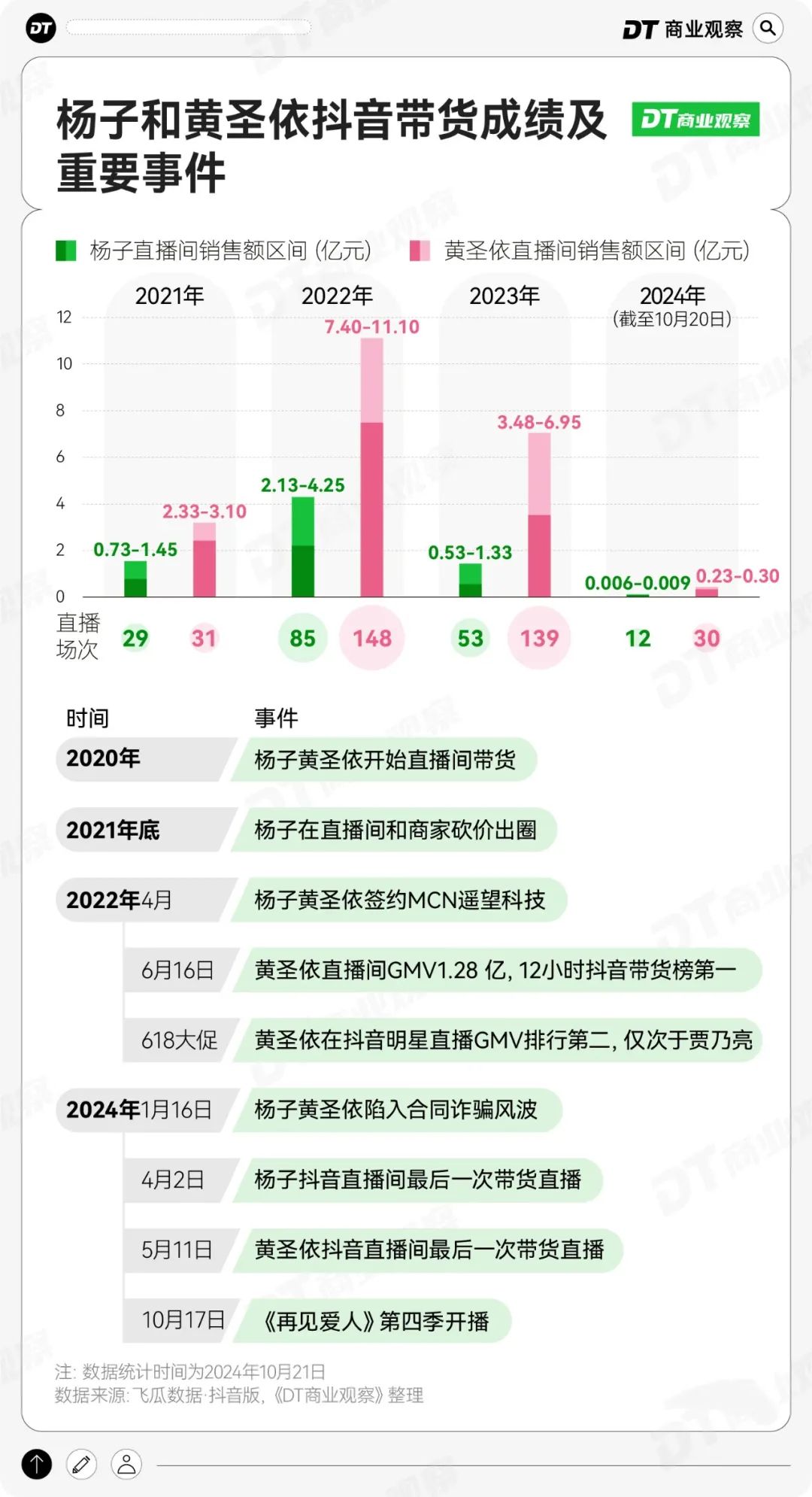 遥望科技资讯(遥望科技被收购)下载