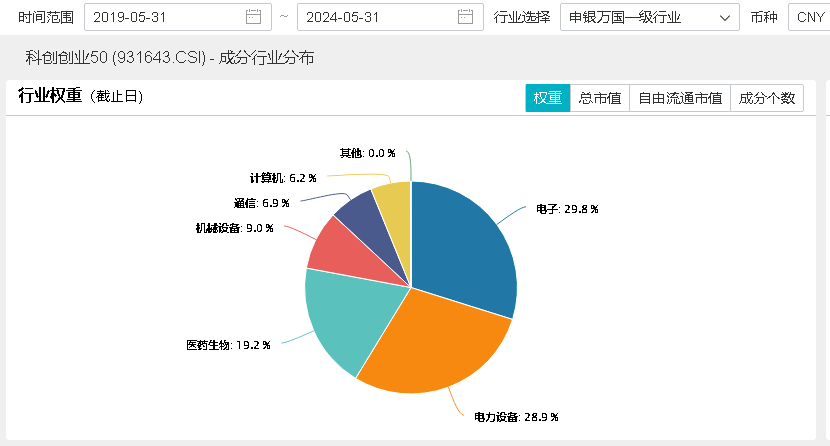 韩国的资讯科技产业发展(韩国的资讯科技产业发展怎么样)下载