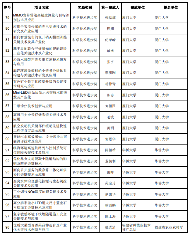 科技资讯科技频道(科技频道有哪些好的节目)下载